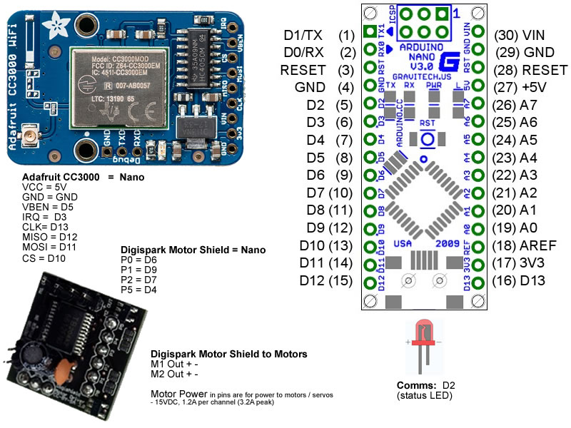 Introduction  Wireless Power Switch with Arduino & the CC3000