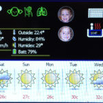 WIoT:  Weather Station & IoT Notifier