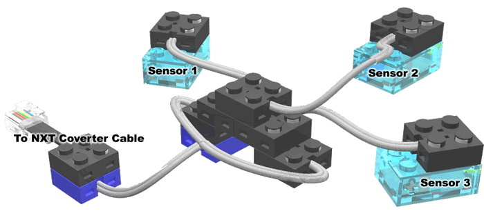 Cybermaster Touch Sensor Multiplexer